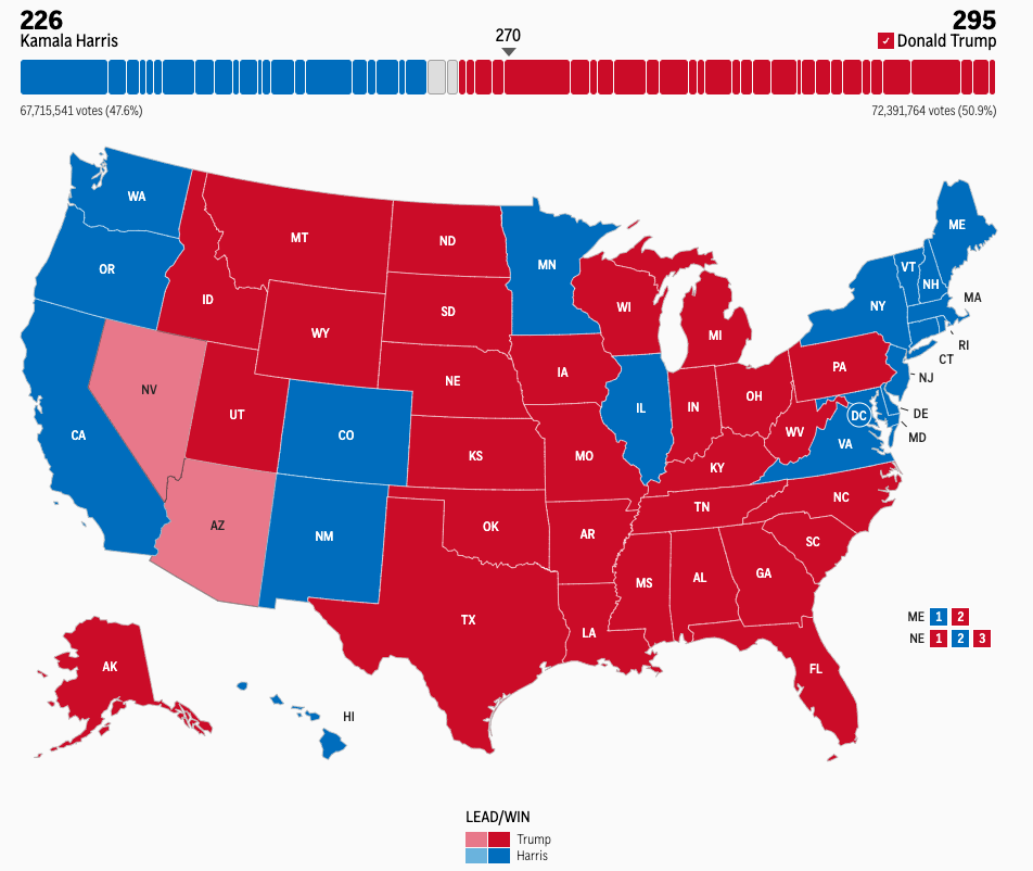 crypto-stocks-us-election