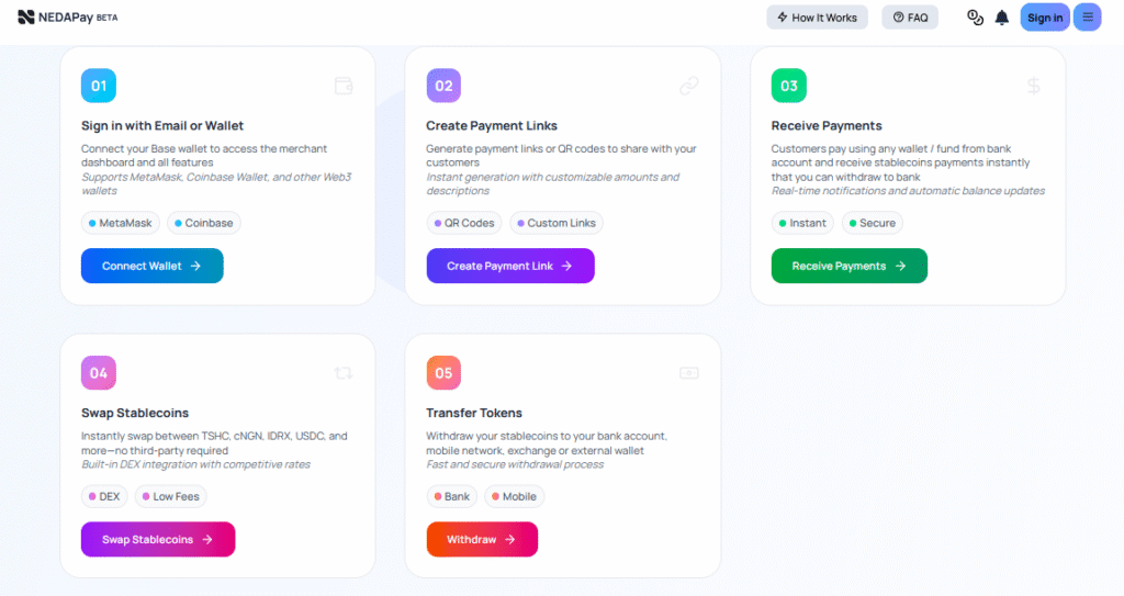 african-blockchain-startup