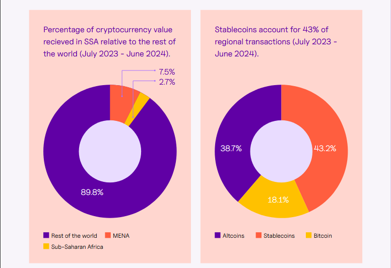 otc-crypto-trading