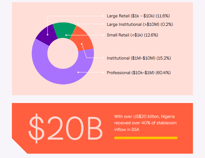otc-crypto-trading